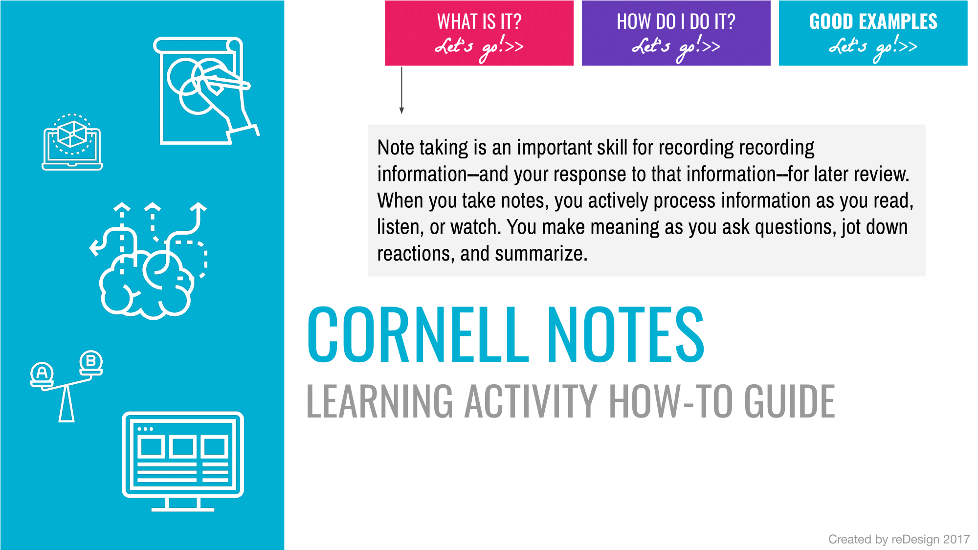 Learning Activity Guide: Cornell Notes - Building21