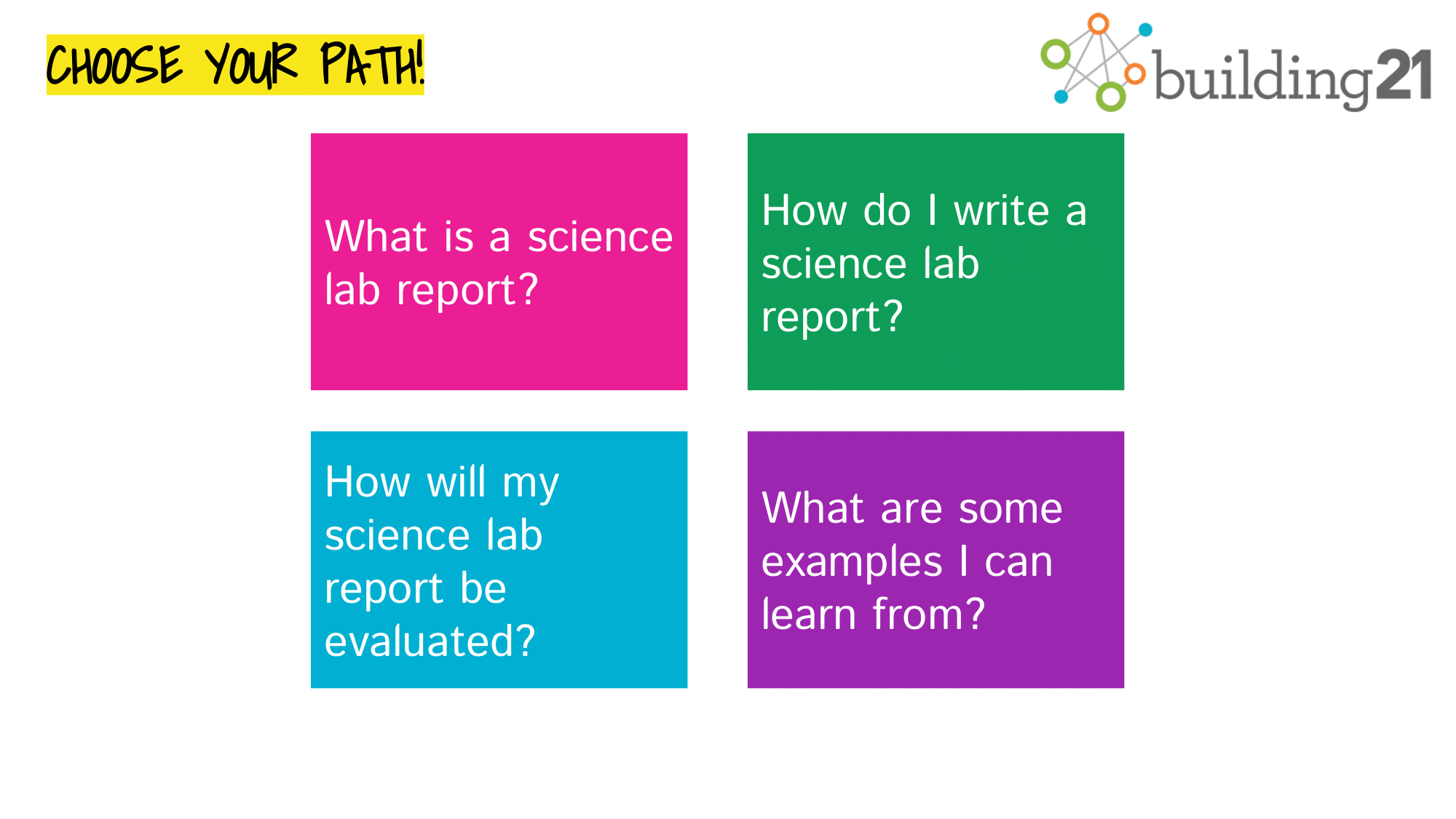how to write a science lab report
